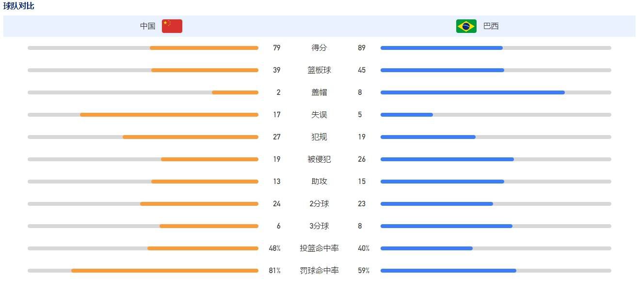 拜仁已与格拉纳达达成一致，这位西班牙国脚将获得一份为期五年的合同，签约至2029年6月30日。